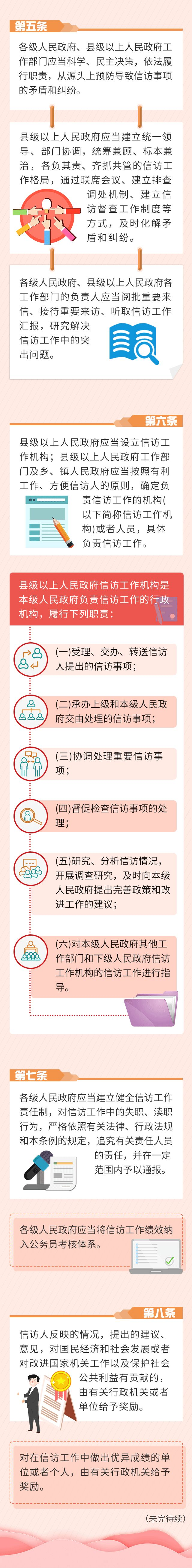 已编辑图片
