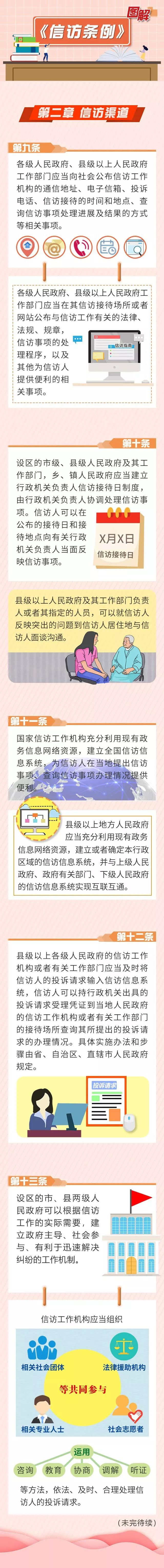 已编辑图片