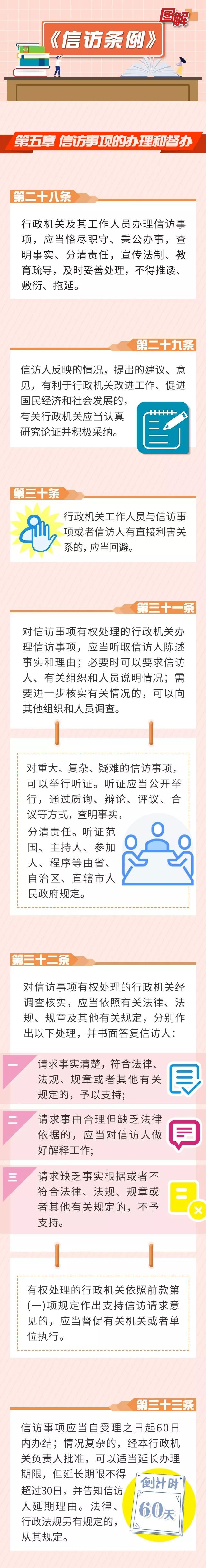 已编辑图片