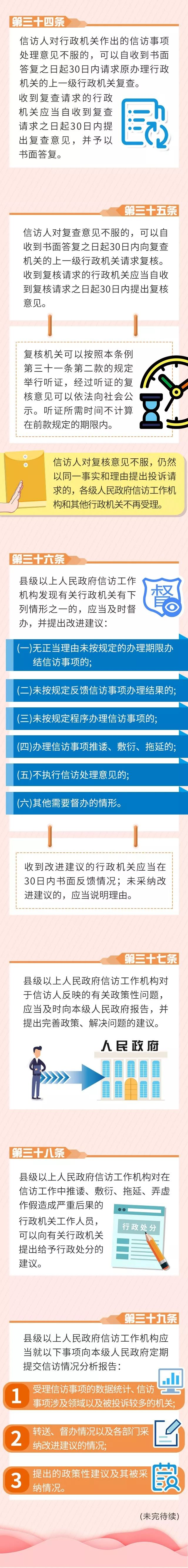 已编辑图片