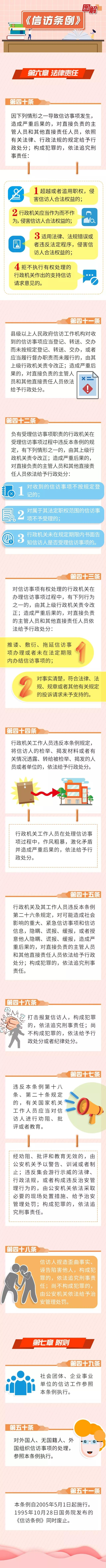 已编辑图片